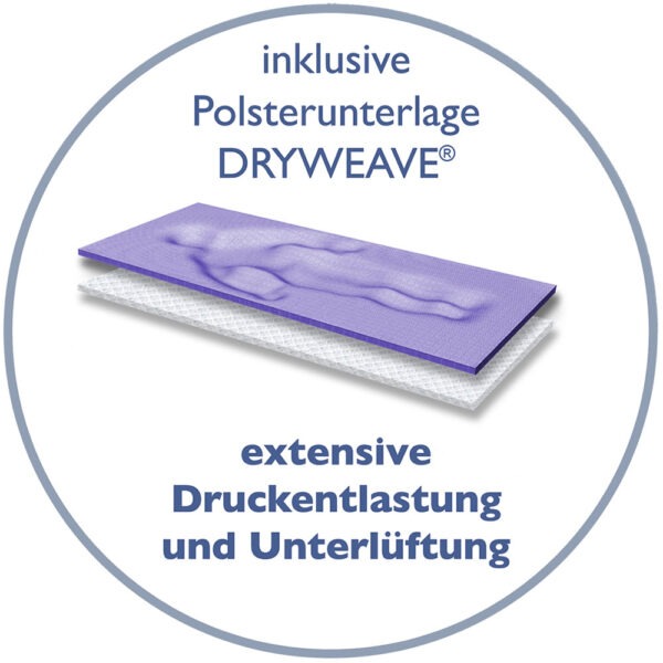 gisa-2 Matratzen Auflagen nach Maß